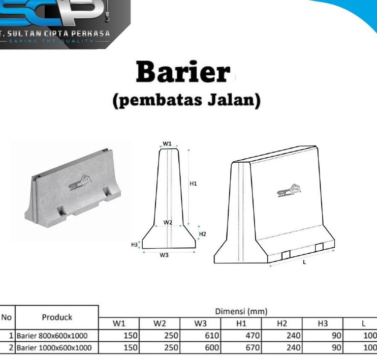 Barier beton pembatas jalan