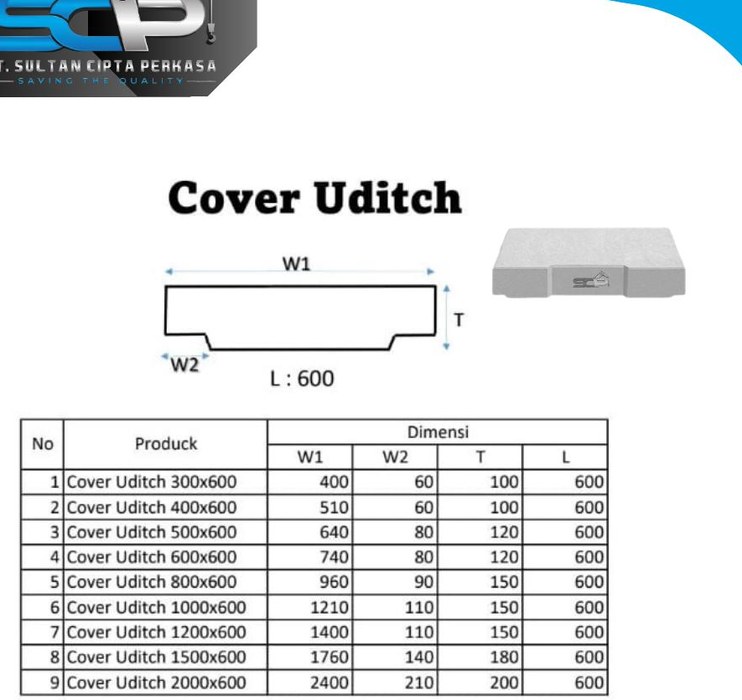 Cover U-Ditch beton
