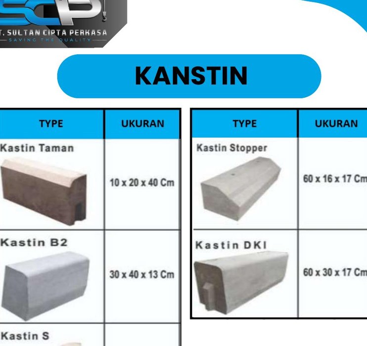 Kanstin beton