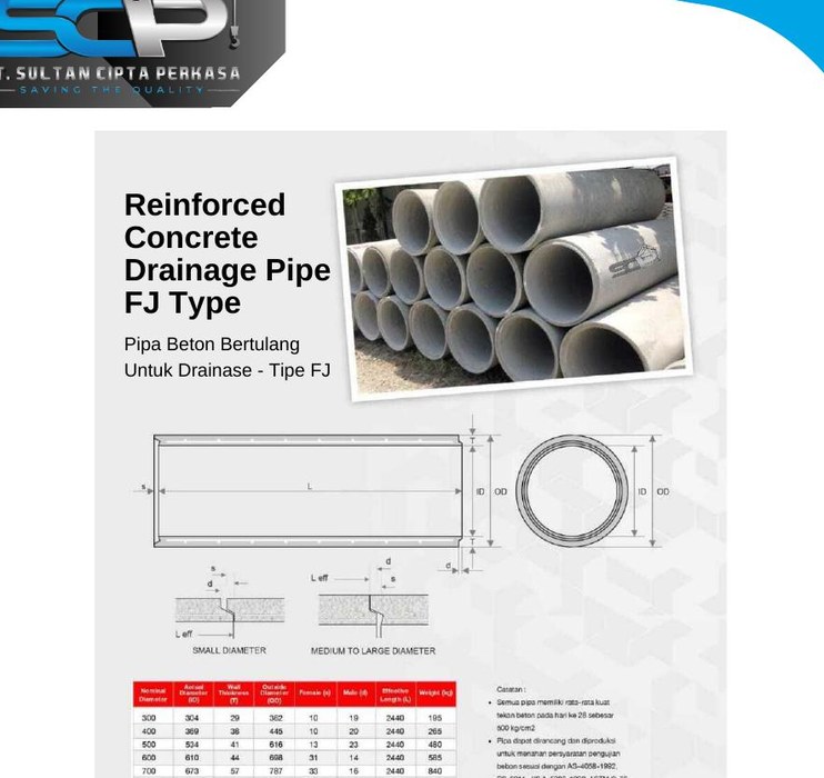 Pipa Beton Bertulang Tipe FJ