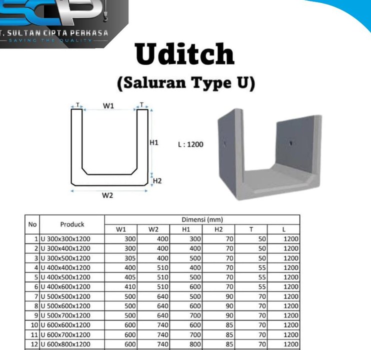 U-Ditch beton pracetak